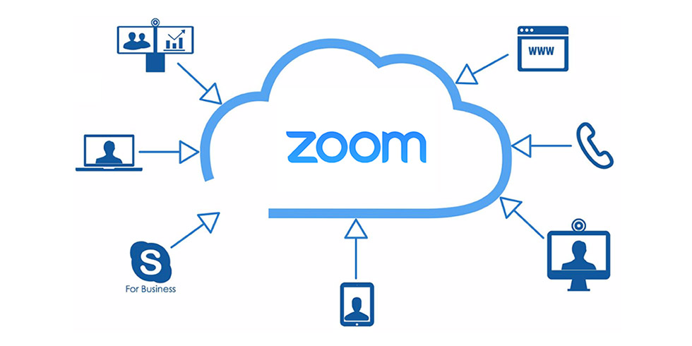 Ein blauer Wolkenhintergrund mit dem Wort "Zoom" darauf.
